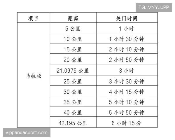计时规则是什么？篮球比赛时间安排与暂停计时的判罚标准解析