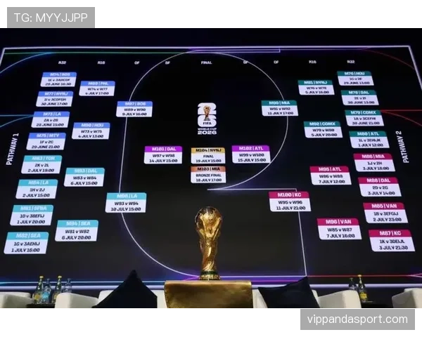 德国队2026世界杯小组赛赛程分析与突围前景预测